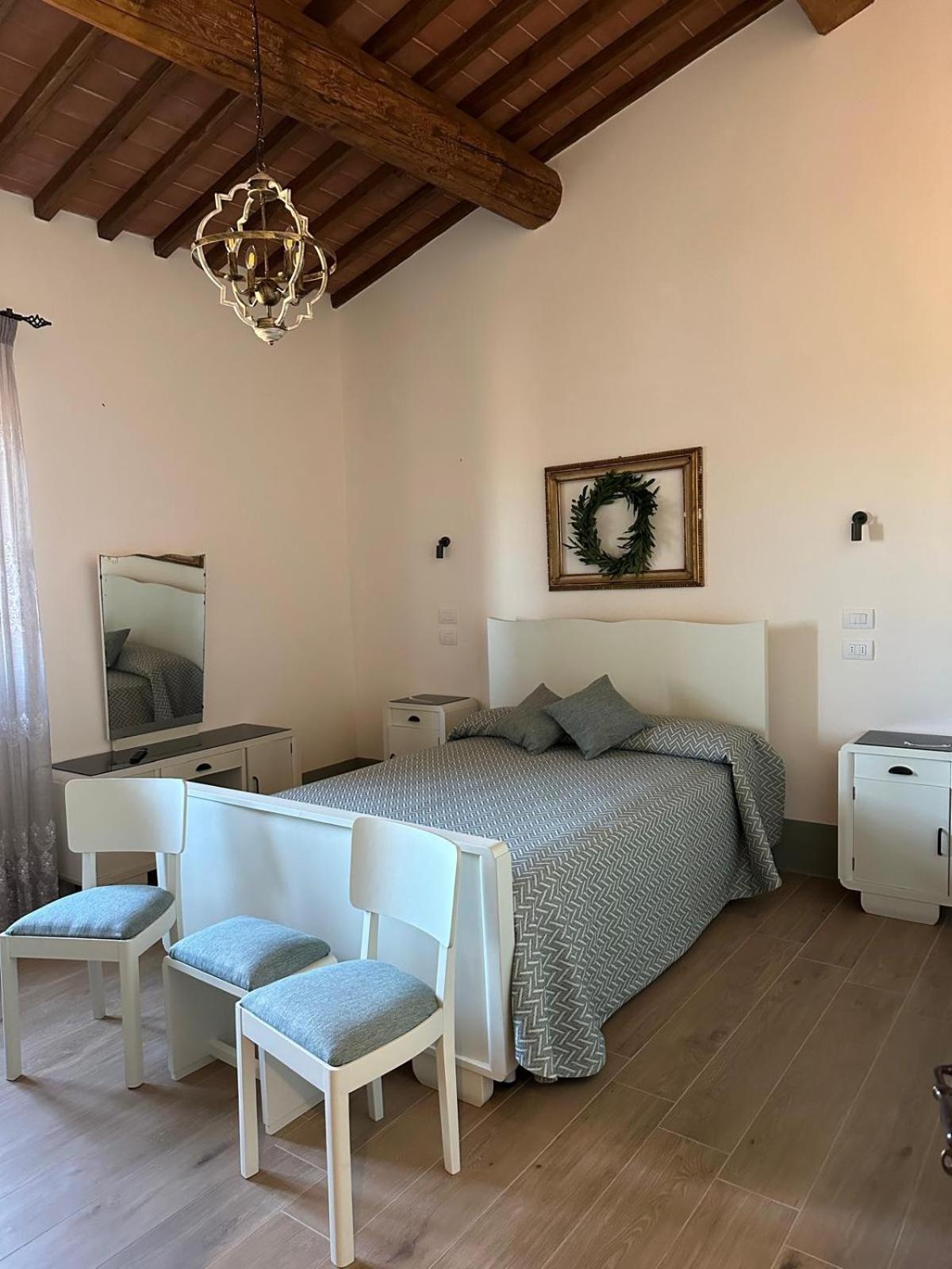 Il Macchione * Pienza